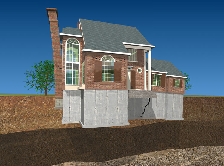 Concrete Foundation Services